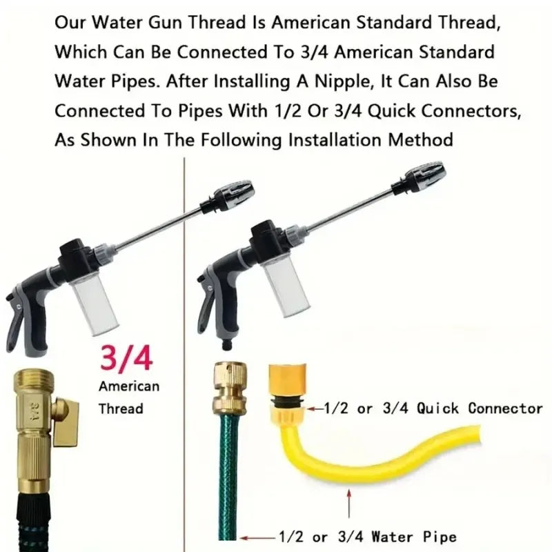 High-Pressure Car Wash Nozzle: Get That Showroom Shine, Fast!